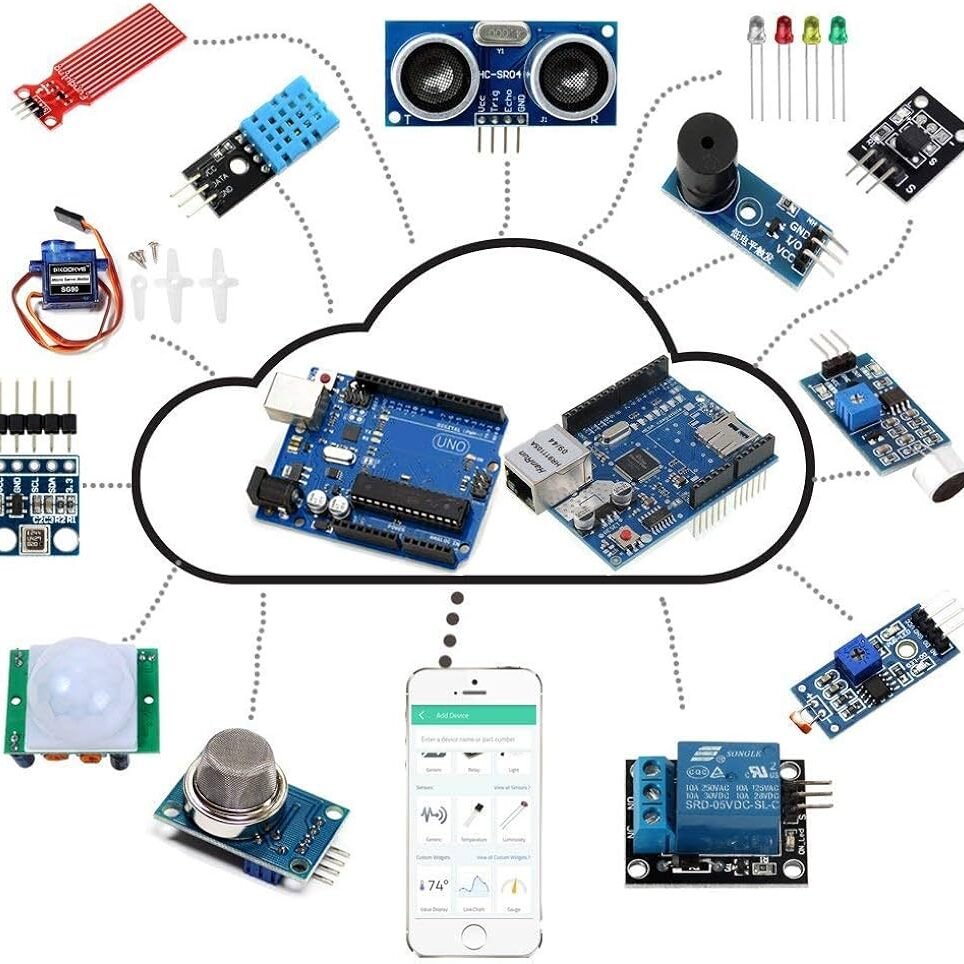 iot kits